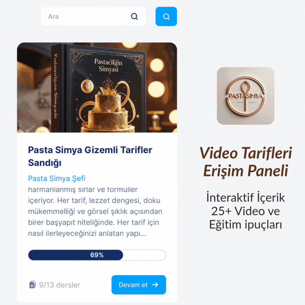 Pasta Simya Tarif Videoları Tanıtımı 25+ Video